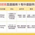 小林製藥內臟脂肪代謝錠4