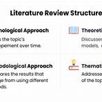How do you write a review outline?2