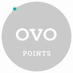 OVO (payment service)2