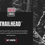 what is rockshox trailhead app 3f 11