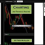 day trading books1