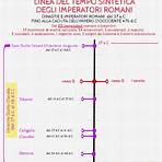 imperatori romani mappa concettuale1