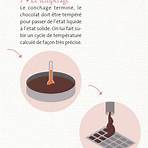 fabrication du chocolat5