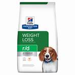 best weight management dog food for small breed1