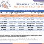 Stranahan High School4