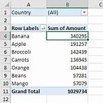 pivoting in excel3