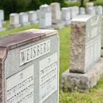 what is the name of the cemetery in gettysburg pa area3