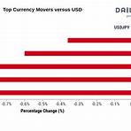 foreign currency symbols3