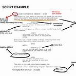 what is a screenplay definition1
