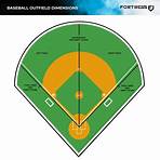 where is center grove high school baseball field dimensions3