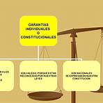la constitución mexicana resumen4