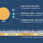 how many leap years would a gregorian calendar have a time limit3
