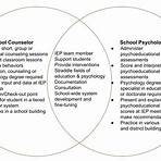 what makes a good school counselor a therapist4
