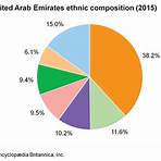 Filipinos in the United Arab Emirates wikipedia3