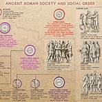 what is roman civilization made of people found2