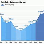 geiranger weather in may forecast3