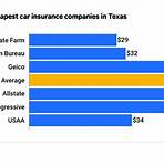 texas farm bureau insurance near me4