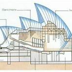 ópera de sydney arquitectura4