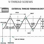 define screw thread3
