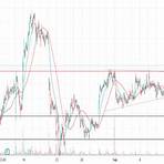 tata steel share price today live2