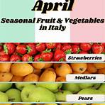 Fruits & Vegetables4