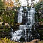 places to visit in upstate new york4