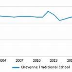 Cheyenne Traditional School1