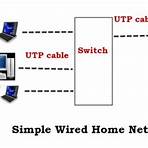 @Home Network1