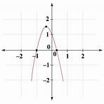 vertex definition math 3d shapes4