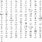 hieroglyphic meaning2
