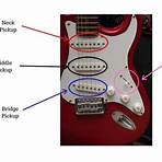 how does a guitar pickup work on ebay store2