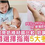 ppsu奶瓶 紫外線1