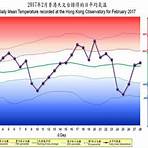 天氣預報 香港 30天3