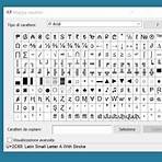 caratteri latini sulla tastiera2