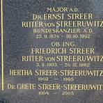 Ernst Streeruwitz2