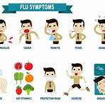 viral fever symptoms2