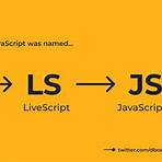 when was javascript invented time2