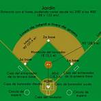 beisebol regras resumo1