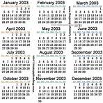 historically significant events in 20034