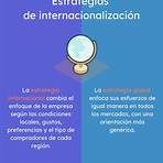 internacionalización de las empresas3