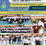 Dipangkornwittayapat (Watnoinai) School4