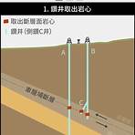 921 大地震資料原因3