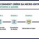 comment devenir auto-entrepreneur4