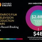 Ontario Media Development Corporation2