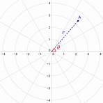 point of origin definition math examples problems with answers2