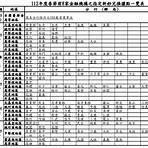 台灣銀行換新鈔時間及日期4