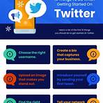 how to create twitter account for business profile4