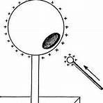 The birth and death of the sun3