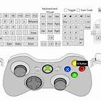 ps4 controller for pc program3