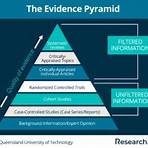define chain of evidence in research1